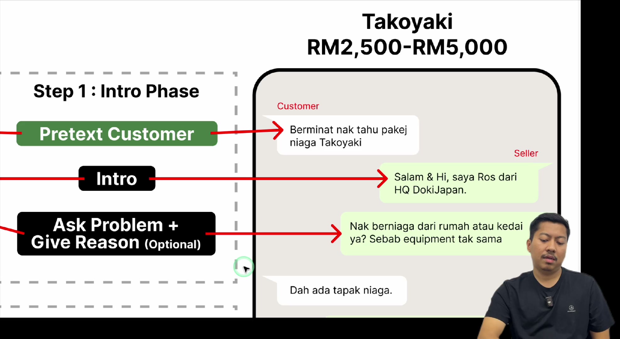 Paparan rakaman pada 00:03:27