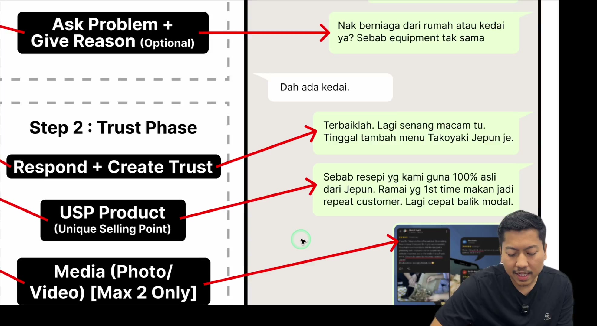 Paparan rakaman pada 00:04:18