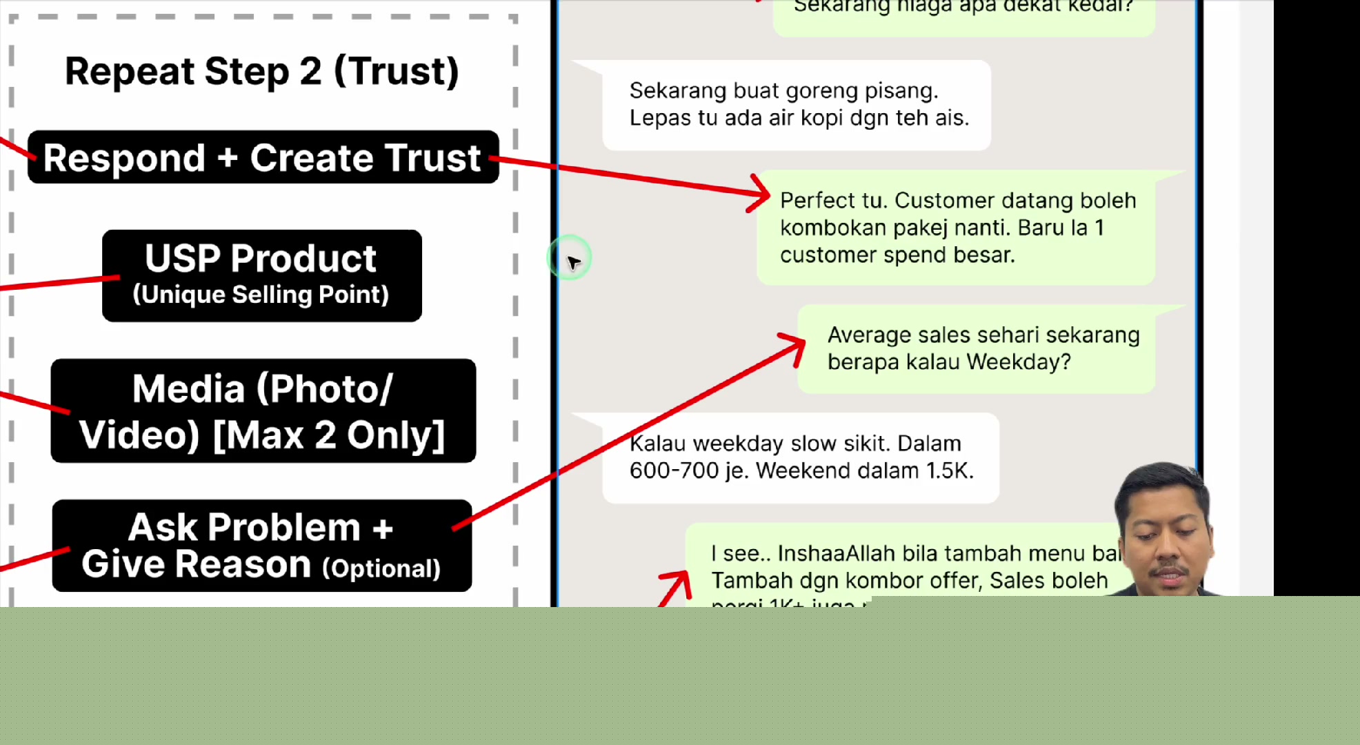 Paparan rakaman pada 00:04:54