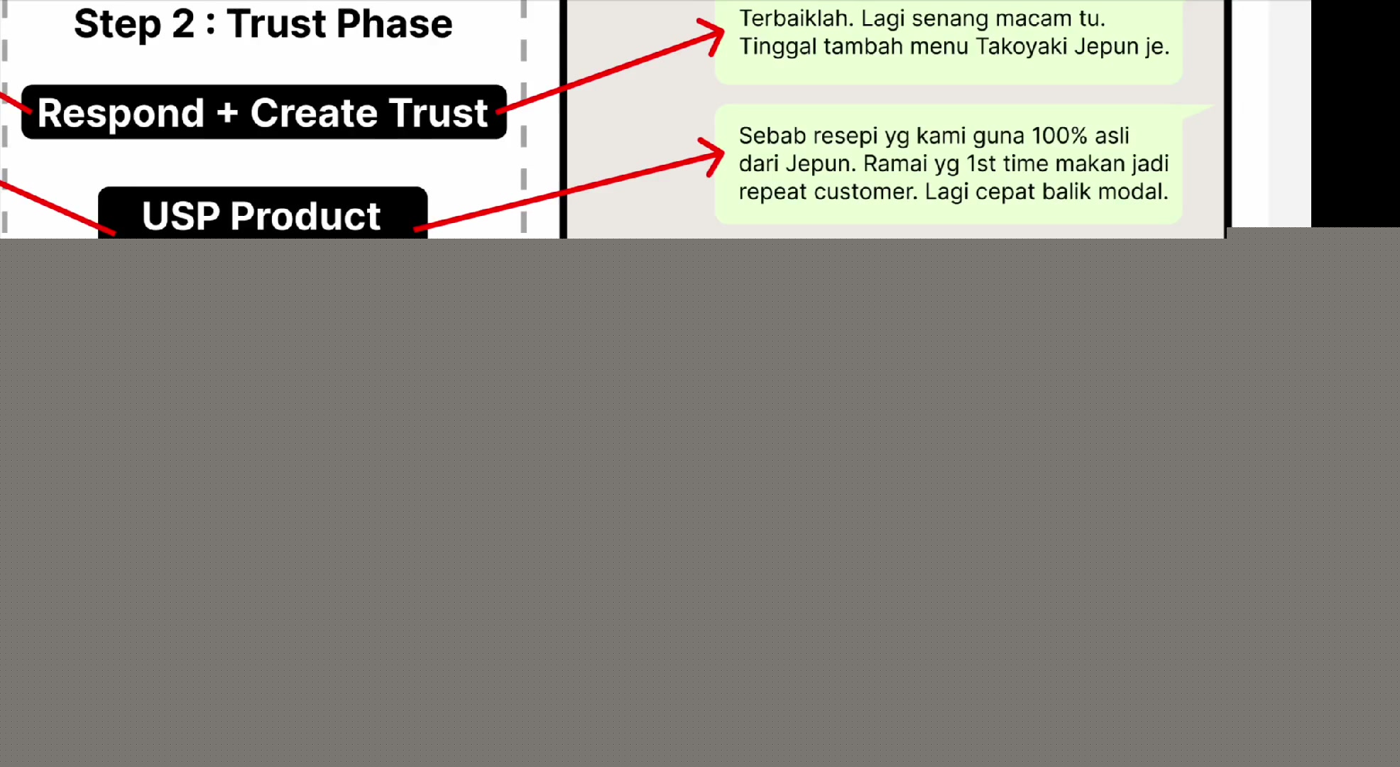 Paparan rakaman pada 00:05:18