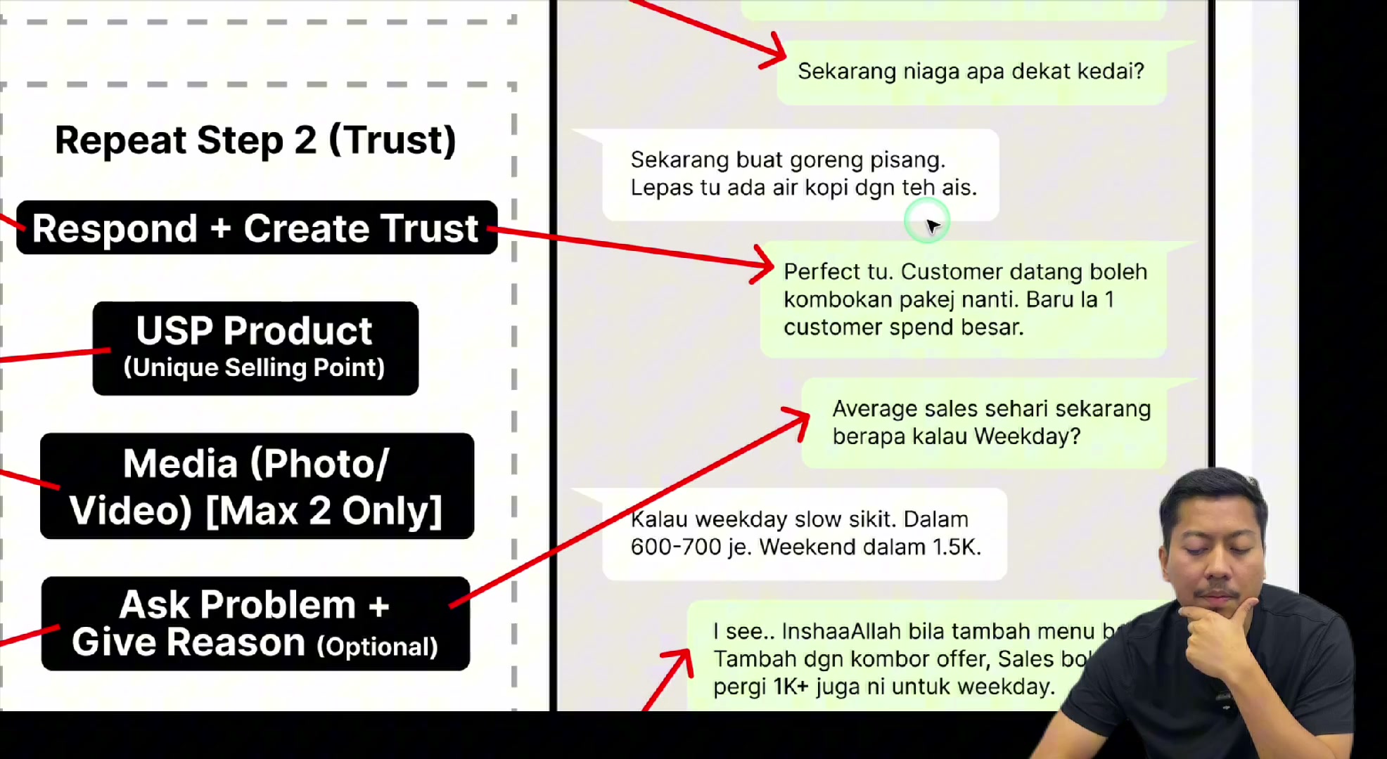 Paparan rakaman pada 00:05:24