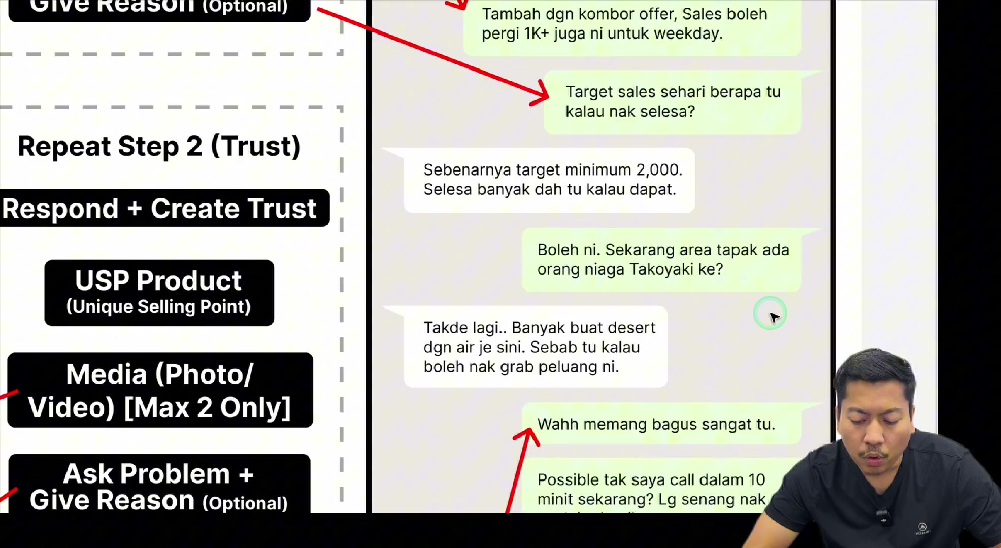 Paparan rakaman pada 00:06:00