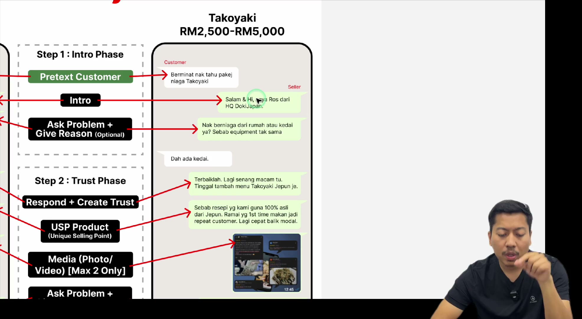 Paparan rakaman pada 00:08:27