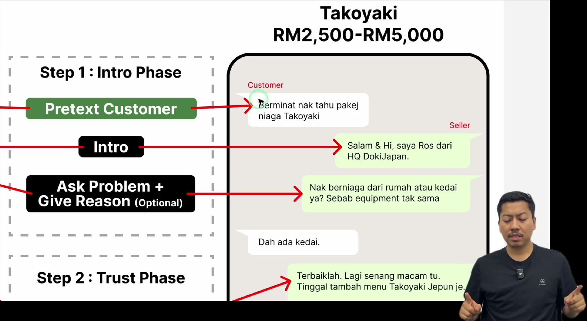 Paparan rakaman pada 00:08:33