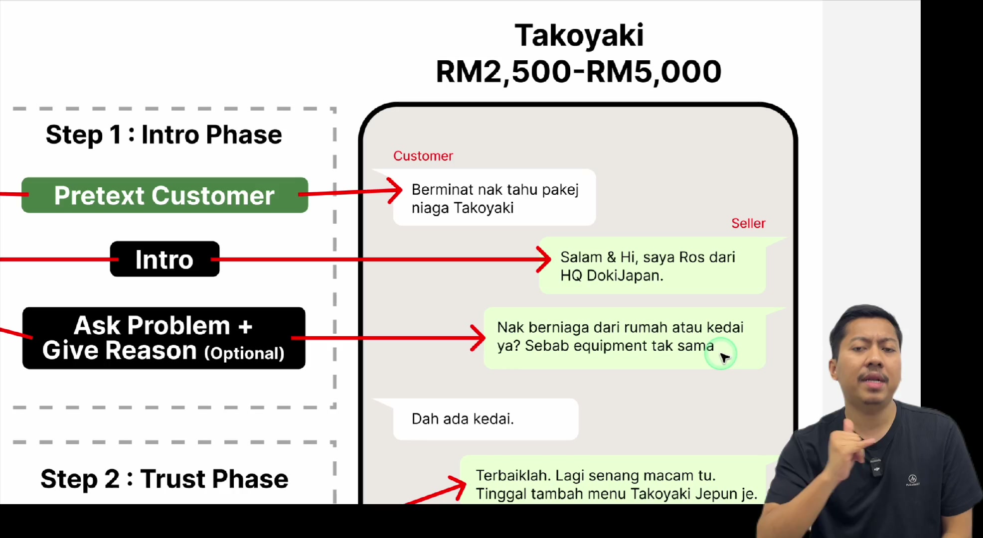 Paparan rakaman pada 00:09:21