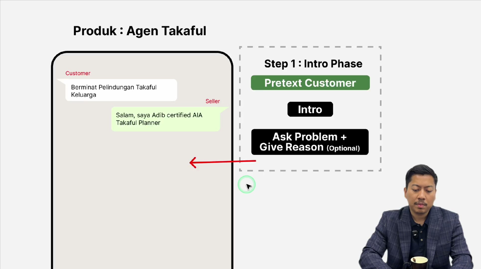 Paparan rakaman pada 00:03:21