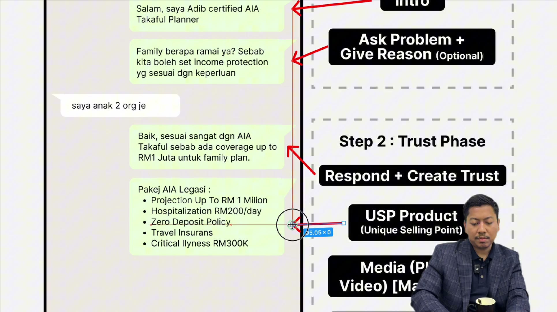 Paparan rakaman pada 00:13:00