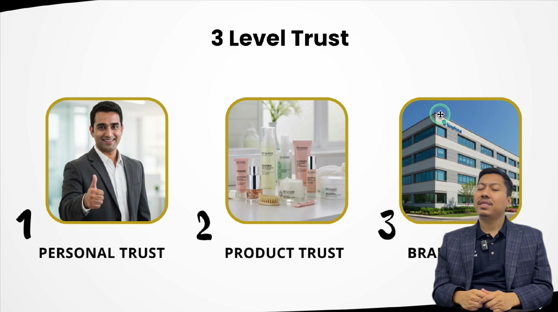 38:27 — Ringkasan Asli, Produk dan Brand Trust.