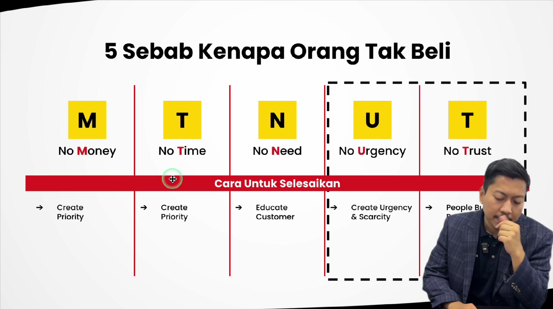 Paparan rakaman pada 00:39:00