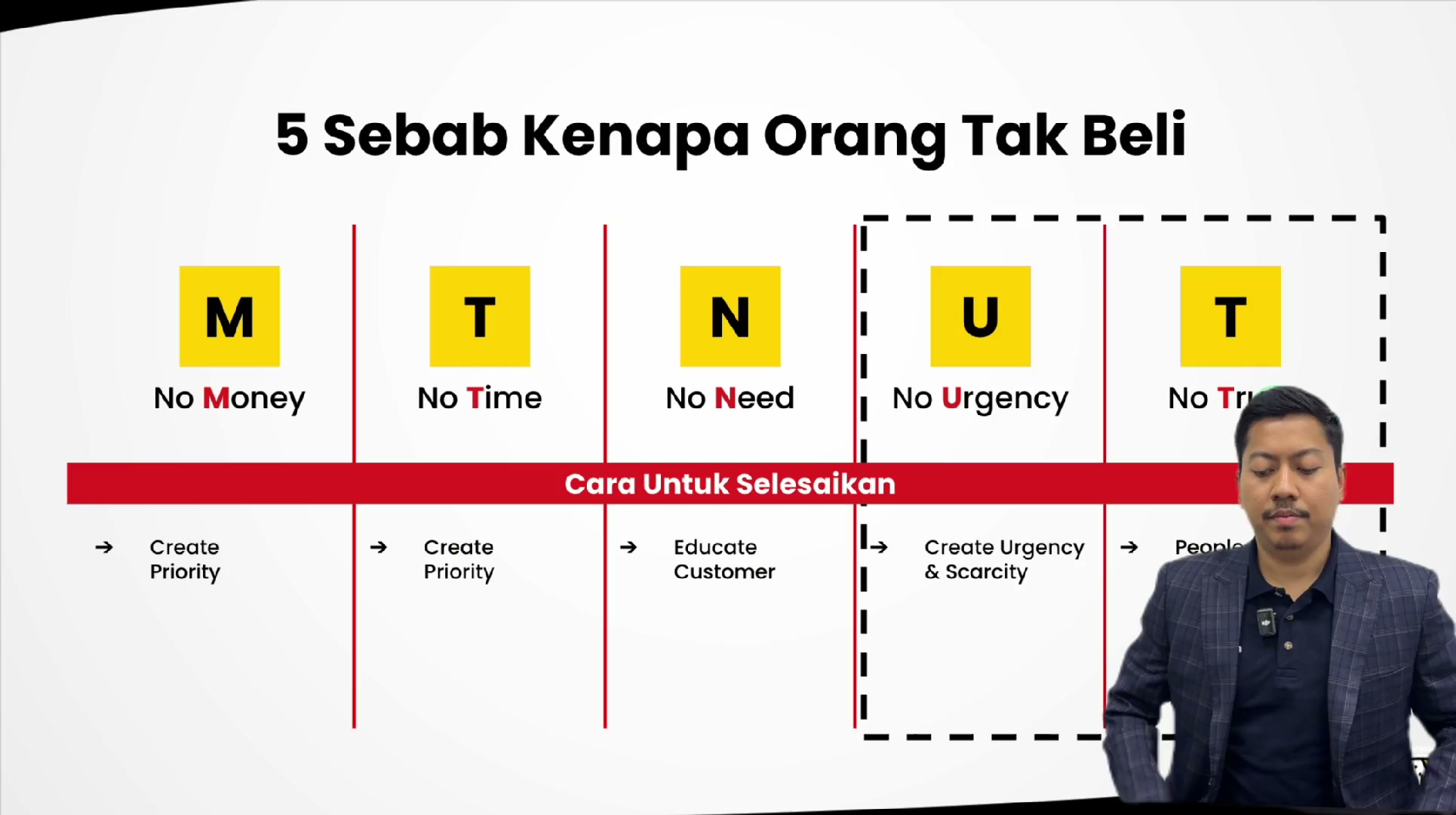 Paparan rakaman pada 00:39:09
