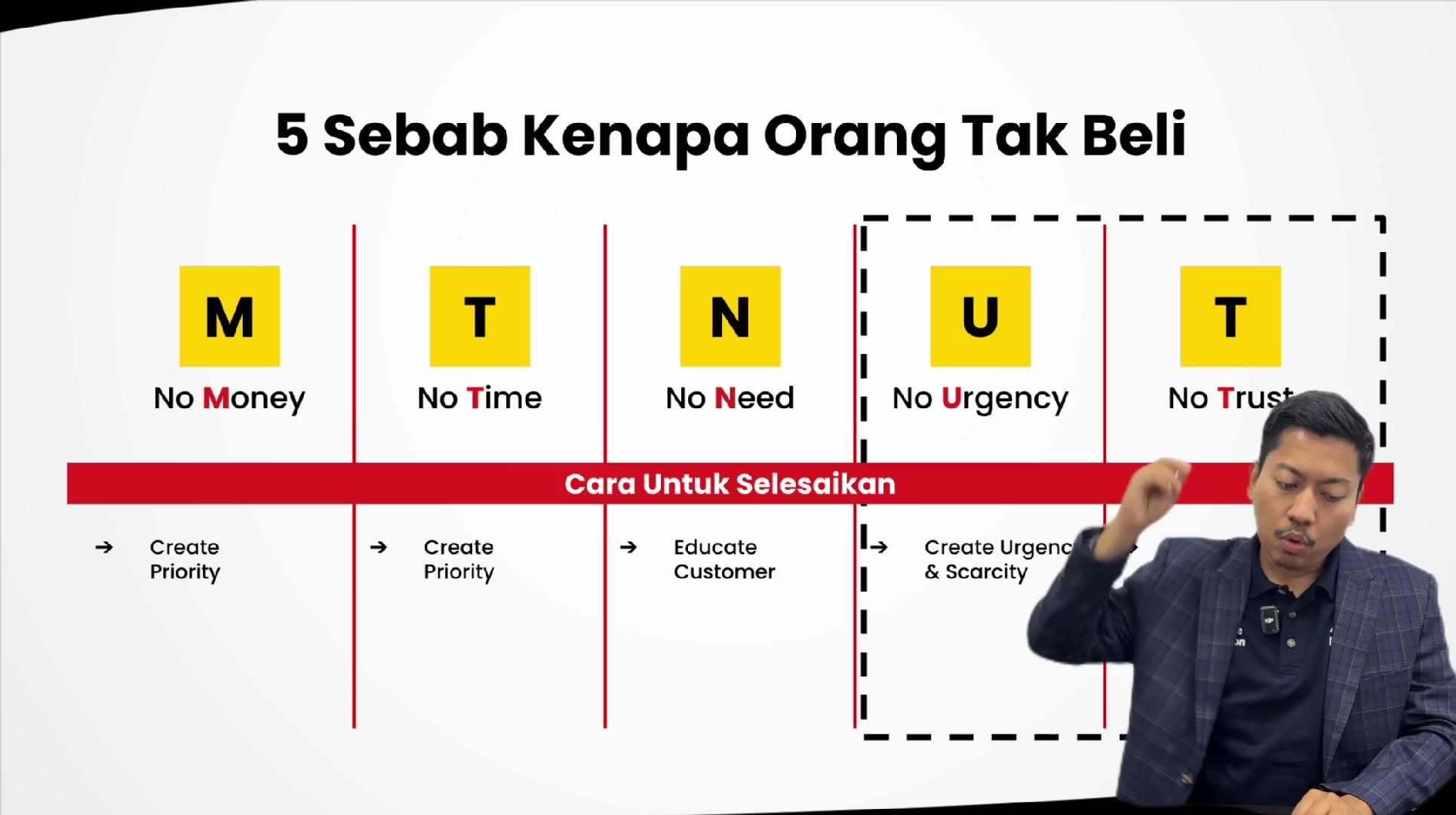 Paparan rakaman pada 00:39:15