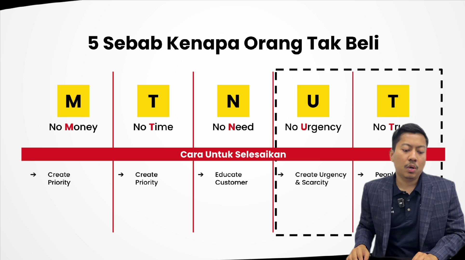 Paparan rakaman pada 00:39:18