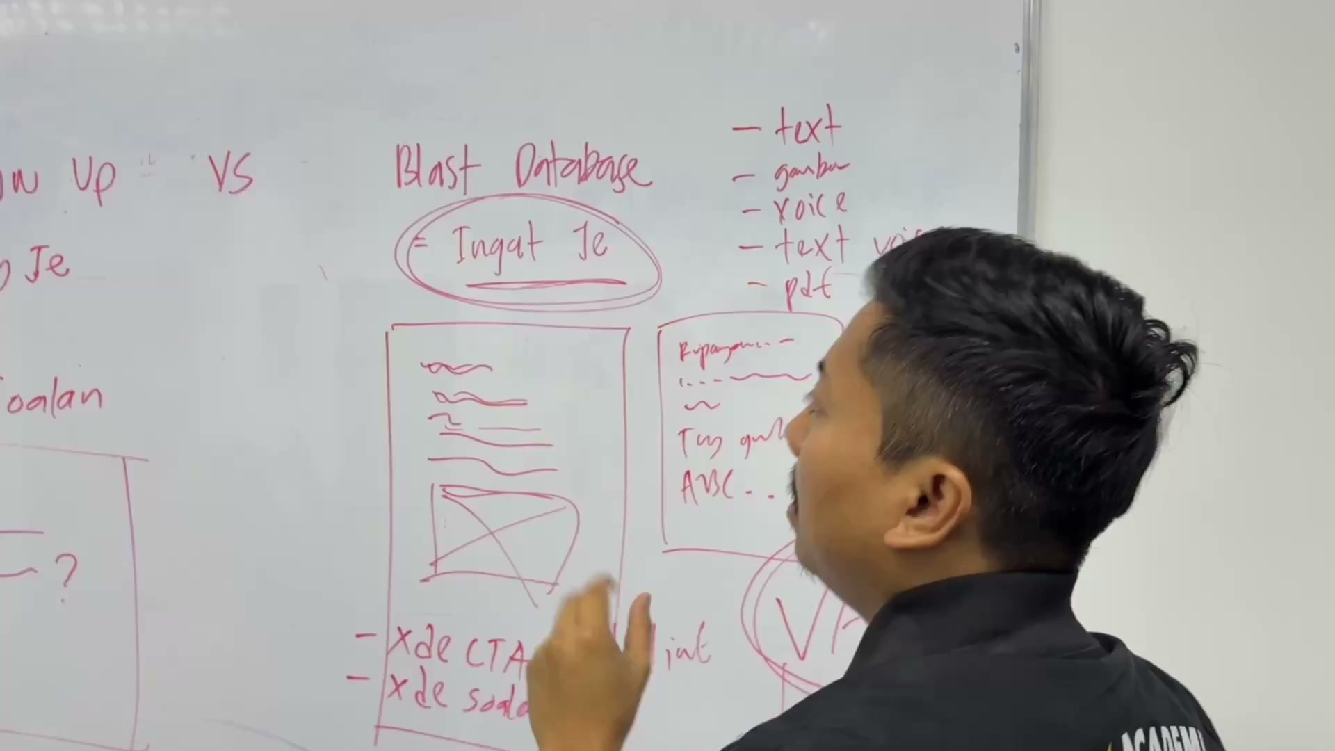 Paparan rakaman pada 00:00:00