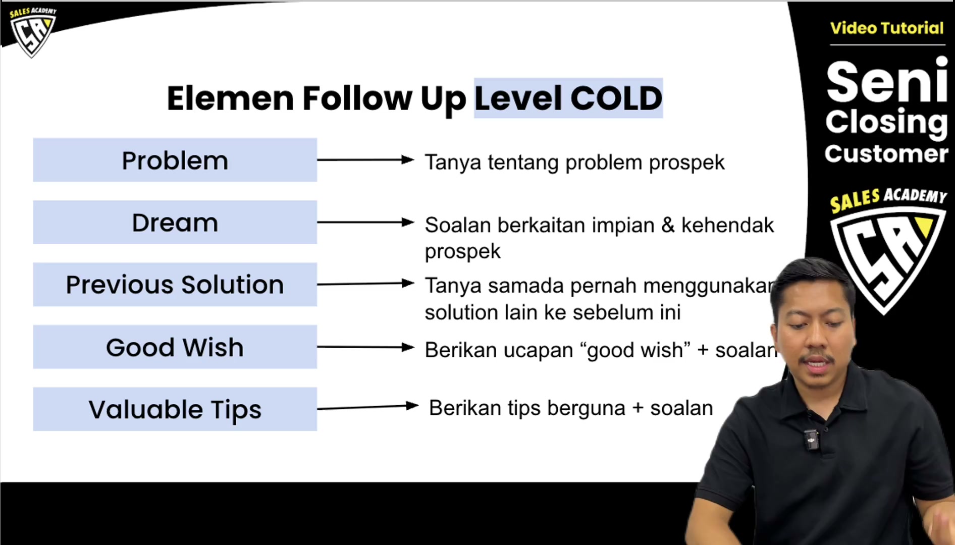 Paparan rakaman pada 00:01:42