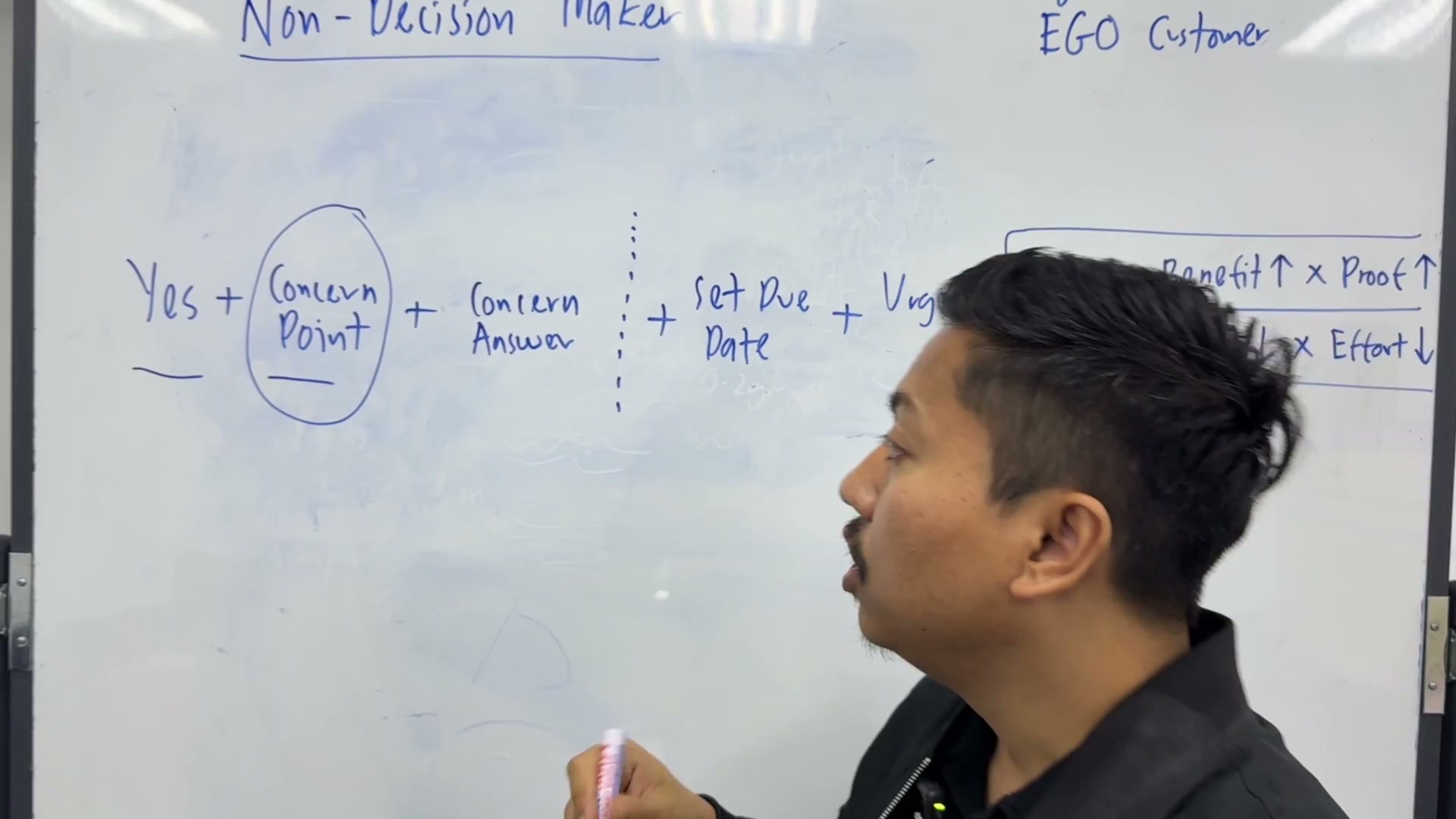 Paparan rakaman pada 00:02:06