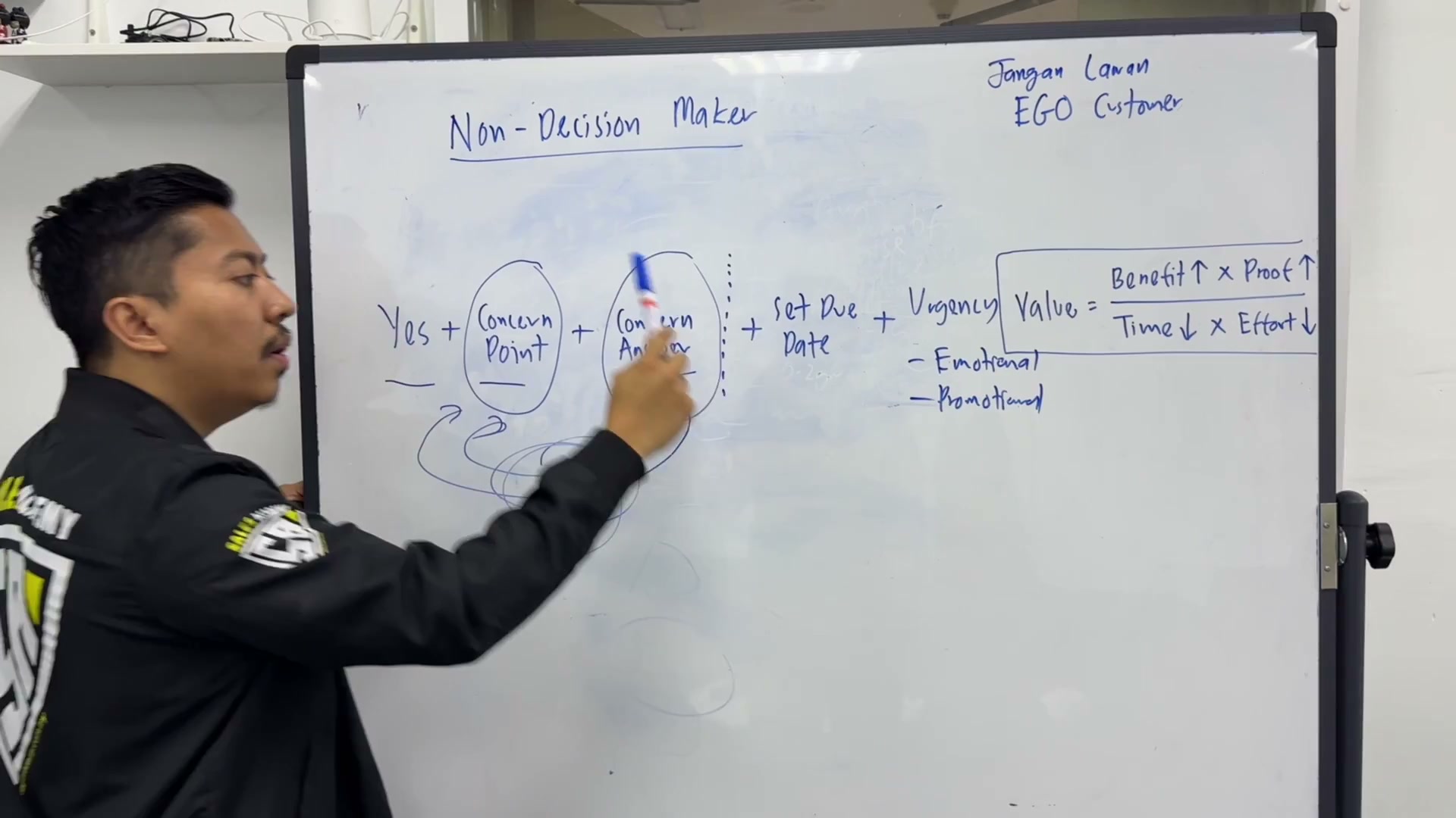 Paparan rakaman pada 00:05:06